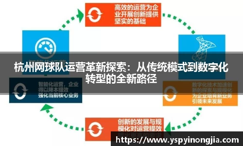 杭州网球队运营革新探索：从传统模式到数字化转型的全新路径